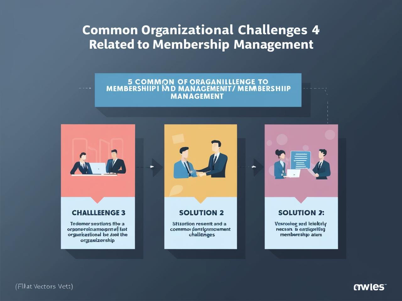 Tracking Membership Renewals